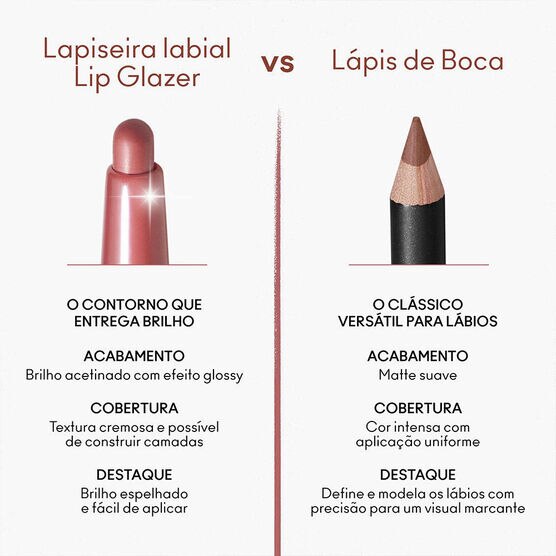LAPIS DE BOCA MA FY'26 LIP GLAZER GLOSSY